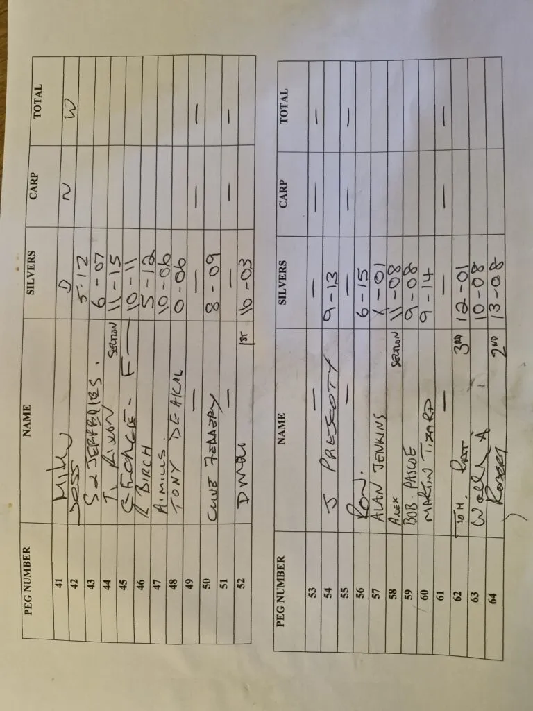 Dave Wride – match winner