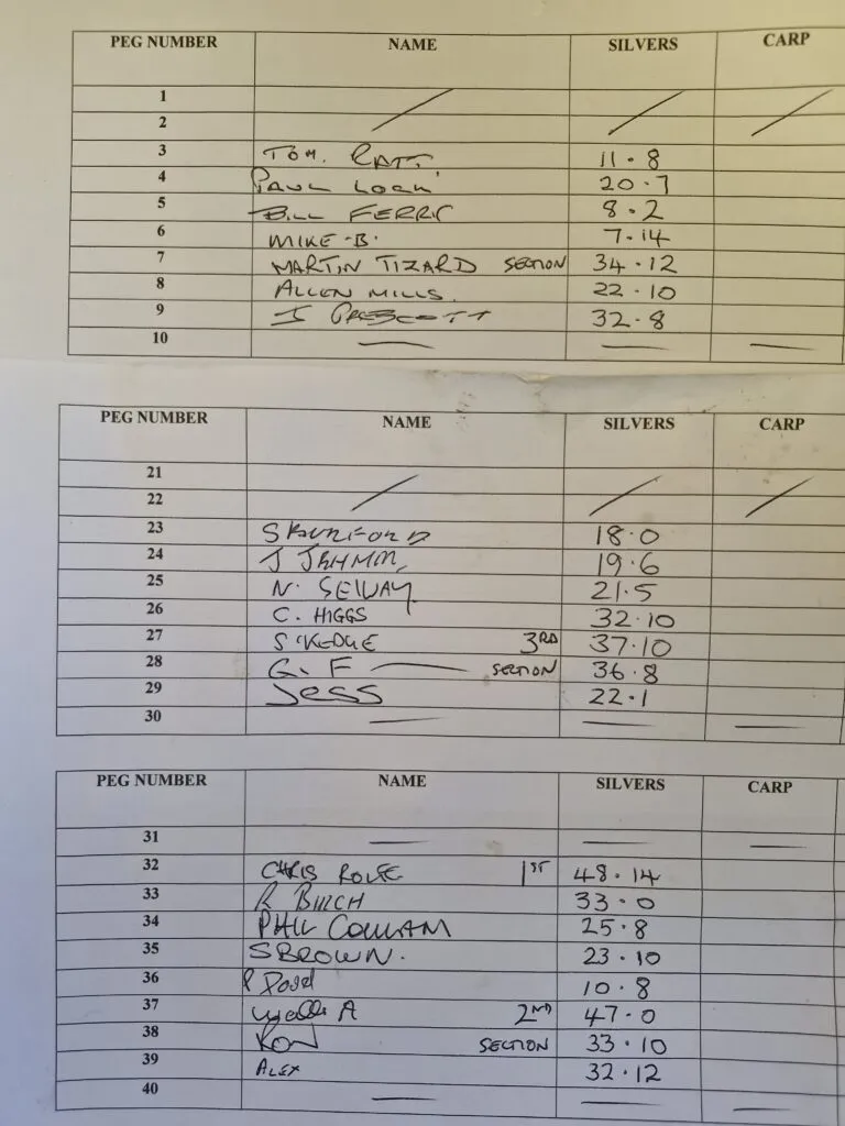 Chris Rolfe – match winner