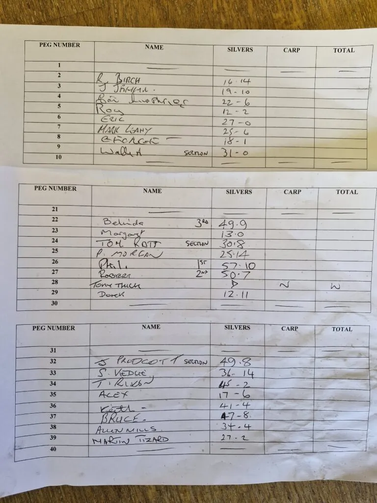 Phil Clapp – match winner
