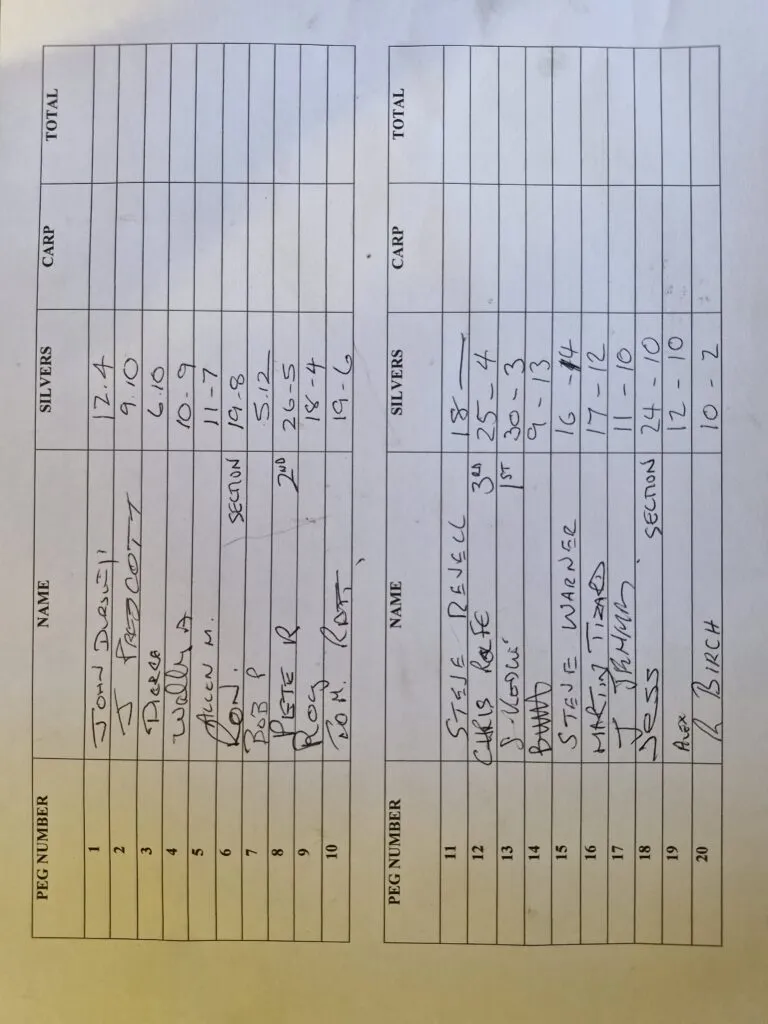 Steve Kedge – match winner