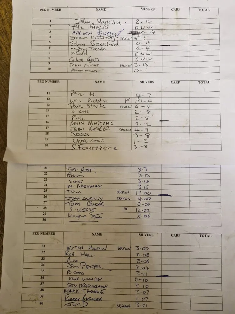 Will Puddy – match winner