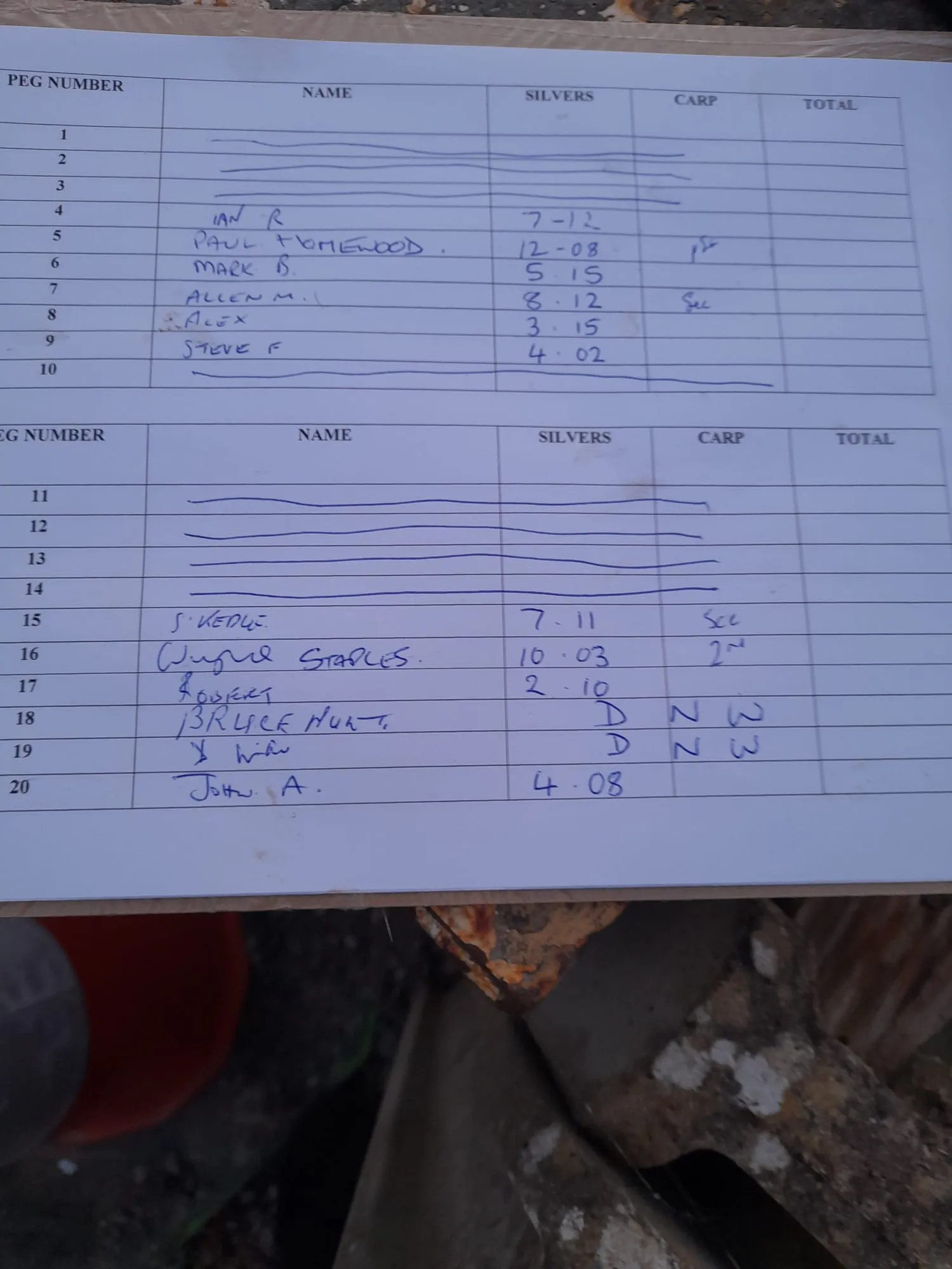 Over 50’s silvers only match Monday 5th January 2026 Brick Lake 