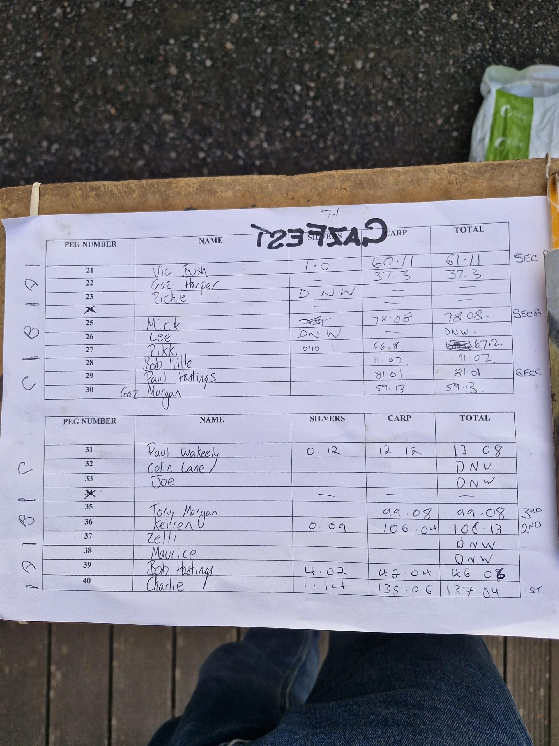 Gazfest Friday open match Friday 31st July 2026 Tile Lake 