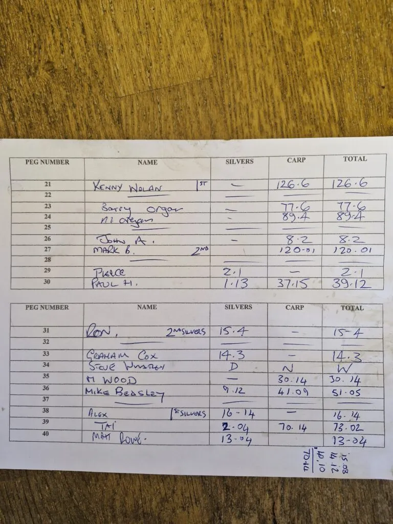 Wednesday open match